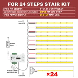 PIR Motion Sensor LED Stair Light Easy Insallation Stair Lighting Kit 8mm COB LED Strip With Power Supply For Indoor Stairway