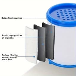 20/30pcs Replacement Water Filter Cartridges, High Quality PP Cotton Filter Cartridges for Faucet Shower Head Filtration System