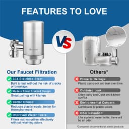 Wheelton Stainless Steel Kitchen Tap Filter Household Ceramic Water Purifier Faucet Water Filter Activated Carbon Filtration