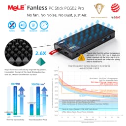 MeLE PCG02 Pro Fanless Stick PC N100 8GB 256GB , Reddot Winner Mini Computer Dual HDMI, WiFi5 Gigabit Ethernet, USB Type-C PD3.0