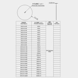 Optical Laboratory Precision Pinhole Diameter Ø30/40/50/75 μm Spatial Filter System Accessories 0.5–1 Inch