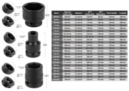 Heavy Duty 1/2' Drive Hexagon Impact Socket Shallow Metric Sockets for Impact Driver High Torque CR-MO Tools for Auto Repair