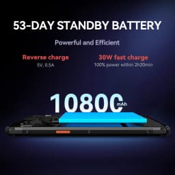 IIIF150 B3 Pro 6.6" Screen 5G Rugged Phone Android 14 Smartphone Dual Display 32GB 512GB 100MP Camera 10800mAh Ultra-Thin Phone