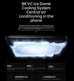 ViVO IQOO 15 Screen 6.85 Inch Rear Camera 50MP OIS Battery 7000mAh 100W SuperVOOC 40W Wireless Snapdragon 8 Elite Gen 5 NFC OTA