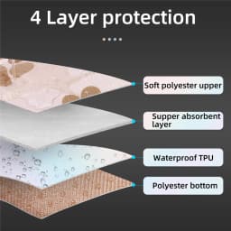 Pet Dog Diaper Mat Waterproof Reusable Training Pad Urine Absorbent Environment Protect Diaper Mat Washable Dog Car Seat Mat