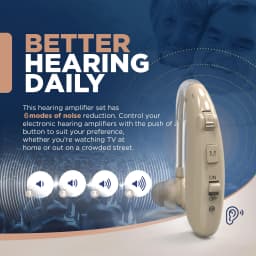 Rechargeable Bluetooth Hearing Aid for Seniors Adults Digital 16 Channel BTE Hearing Aids with Noise Cancelling
