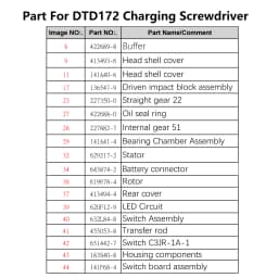 Original Makita Parts Switch Assembly Transfer Rod Hammer Box Assembly Stator For Makita DTD172 Rechargeable Impact Screwdriver