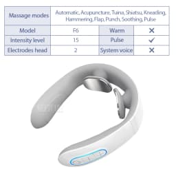 Electric Back Neck Nuscle Massager TENS Pulse Shoulder Neck Vibration Massage Devices Heating Relieve Pain Muscle Care
