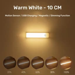 AITHEA Rechargeable Motion Sensor LED Cabinet Light Induction Night Light Portable Bar Lamp for Bedside Wardrobe Closet Aisle