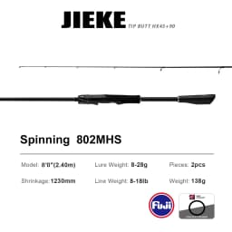 PURELURE GRUPLA Spinning Casting Rod High Carbon Universal Long Throwing Fishing Rod in FUJI Accessories Fast