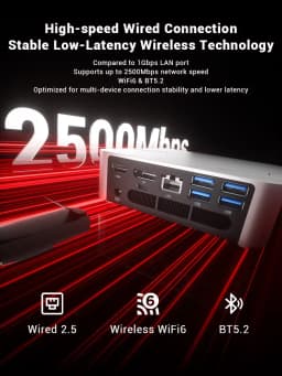 Firebat F1P Mini PC AMD Ryzen 7 H255 16GB LPDDR5 512GB SSD Win11 Pro Desktop Mini Computer USB 4.0 Wi-Fi 6 BT 5.2