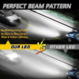 H7 H4 H1 Led Headlight Bulbs Mini Wireless 4500000LM 6000K CSP for Car Headlamp Auto Diode Lamps H11 9006 Led 12V Automobile