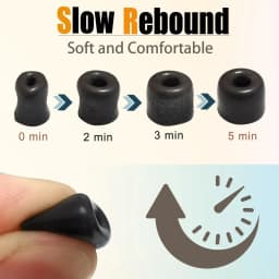 Replacement Memory Foam Ear Tips for 4.5mm Connect Hole S/M/L EarPlug Soft Foam Earbud Tips for in-Ear Headphones Ear Pad Cover