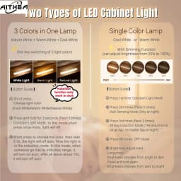 AITHEA Rechargeable Motion Sensor LED Cabinet Light Induction Night Light Portable Bar Lamp for Bedside Wardrobe Closet Aisle