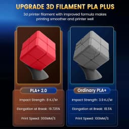 JAYO PLA Plus 3D Printer Filament 5 Rolls Filament PLA PLUS 23 Colors 1.75mm FDM 3D Printer Materials Support Free Combination