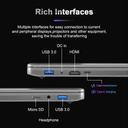 Ninkear A15 Plus Laptop, Amd Ryzen 7 5825U, 15.6" Fhd Ips Display, 32Gb Ddr4 Ram, 1Tb Pcie Ssd, 57Wh Battery, Fingerprint Unlock, Backlit Keyboard, Wifi