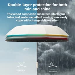 UPF50+ 16-Rib Auto Folding Umbrella - Windproof Large UV Protection Sun & Rain Parasol, Lightweight Travel Design for Women/Men