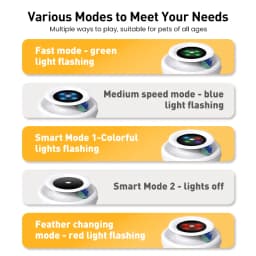 ROJECO 2 in 1 Smart Cat Toys Automatic Feather Fun Ball Toy Set For Cat Dog 5 Modes Electronic Interactive Pet Toy Accessories