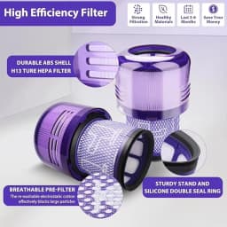 For Dyson V11 Animal / V11 Torque Drive V15 Detect Accessories for Dyson Filter Cyclone Vacuum Cleaner Replacement Spare Parts