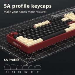 KBDiy Keyboard Keycaps Set PBT Rome Keycaps Custom Retro Double Shot SA Profile ISO 7U 161 Keys Caps for MX Switches GMK67 K500