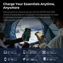 OUKITEL WP100 TITAN Android 14 33000mAh 66W 36GB(12+ 24) 512GB Rugged Smartphone 200MP laser projector Camping Light 6.8'' 120Hz