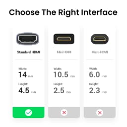 UGREEN HDMI-Compatible Coupler 8K Female to Female Extension Cable Connector for PS5 Roku Stick Monitor HD 2.1 Connector 8K