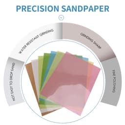 Polishing Sandpaper 7Pcs/Set Lapping Film Sheets Assortment Precision for Sandpaper 1500/2000/4000/6000/8000/10000/12000