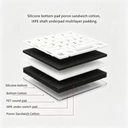 AJAZZ AK820 and AK820PRO Mechanical Gaming Keyboard 75% Layout PBT OEM Keycap RGB Backlight Full Key Anti-Ghosting Type-C