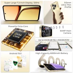OUKITEL C69 Smartphon Android 15 7.2" HD+ Large Screen Dual 4G Mobile Phone 24GB(8+16)+256GB 6000mAh 64MP Main Camera 120Hz NFC