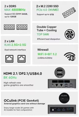 Topton 2x2.5G LAN Gaming Mini PC AMD Ryzen AI 9 H 465 HX 370 ES AI 7 ES OCuLink Desktop Computer Windows 11 WiFi6E For Open Claw