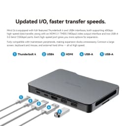 Khadas Mind Pro/2/2s AI Mini PC, Micro Desktop Computer with Intel Core Ultra 7 155H, up 64GB+2TB, Windows 11 Home, 8K Display