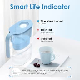 Waterdrop PT-05 Water Filter Pitcher, 7-Cup Capacity, NSF Certified, Pink | 5X Longer Filter Life, Up to 200 Gallons, for Fridge, Countertop, and Gift Giving, Reduces PFOA/PFOS, Chlorine