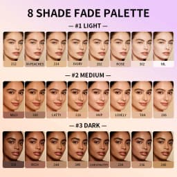 8 Shade Soft Matte Cream Concealer Palette Full Coverage Fade Dark Circles Blemishes Waterproof Long Lasting Oil Control Makeup