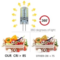 6- 10pcs G4 Led Bulb 2W 12V/AC220V 3014SMD 24led Warm/Cold White 360 Degree Angle Chandelier Light Replace Halogen Lamp
