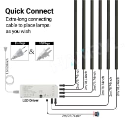 LED Recessed Lighting LED Strip Light for Wood Slat Wall Panel in Parallel with Touch Sensor, Self-Adhesive for Slat Wall Decor