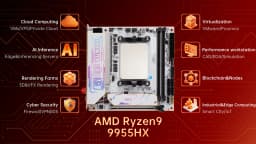 TOPC AMD Ryzen 9 9955HX Mini-ITX Motherboard AM5 PCIe5.0x16 DDR5 Dual M.2 5.0LAN 2.5G WiFi 6E