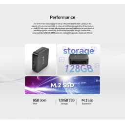 Soyo Mini Pc Y5 Intel I3 4030U 8Gb Ram 128Gb Rom Windows 10 Wifi Bt4.2 Desktop Computer