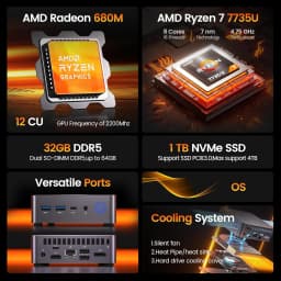 PELADN WO7 Mini PC AMD Ryzen 7 7735U (8C/16T, up to 4.75Ghz) 16GB DDR5+1TB SSD WiFi6 BT5.2 Quadruple-Display Mini Computer