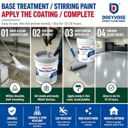 Self‑Leveling White Granite Epoxy Coating 500g Garage Warehouse Floor Paint