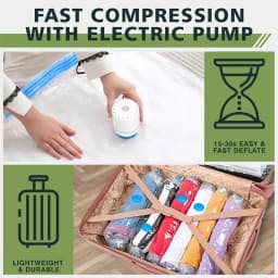 6Pcs Thick Rectangular Zipper Vacuum Bags W/Electric Pump, 110V US Plug Seal Bags: Ideal for Space-Saving Clothes/Bedding, Quiet