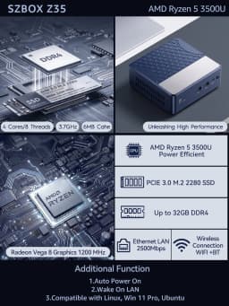 SZBOX AMD Ryzen 7 3700U 5 3500U 5 3450U 3 3250U Mini PC with Display DDR4 M.2 SSD Dual HDMI USB Type-C LAN Office Home Computer