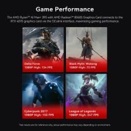GMKtec EVO-X3 AI Mini PC AMD Ryzen AI Max+ 395 Radeon 8060S GPU LPDDR5X RAM Windows 11 Pro WiFi 7 BT5.4 Gaming Computer