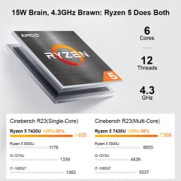 [Ship From Within Europe]Ninkear A15 Pro Laptop 16" QHD 2.5K 120Hz Display AMD Ryzen 5 5500U 16GB DDR4+1TB SSD 54.72Wh Battery 65W Charging BT5.2 Wi-Fi 6 Windows 11