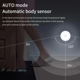 HPH Motion Sensor LED Night Light 4pcs Rechargeable Night Lamp For Kitchen Cabinet Wardrobe Lamp Staircase Wireless Closet Light