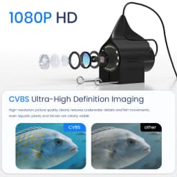 Underwater Fishing Camera Winter Fish Finder 4.3’’ Screen 15M/30M Cable Waterproof for Sea/River/Lake Fishing with Night Vision