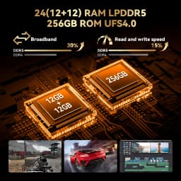 Headwolf TiTan1 4G LTE Tablet 8.8 Inch Dual SIM 12G+256GB 7200mAh Android 15 Gaming Tablet MTK Dimensity 8300