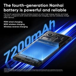 Global Version Zte Nubia Z80 Ultra 5g Snapdragon 8 Elite Gen 5 7200Mah 6.85'' 144Hz Oled Display 90W Fast Charging 64Mp+50Mp Ai