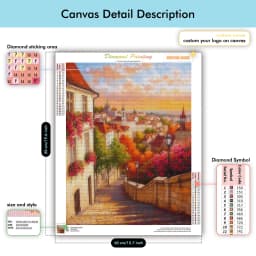 CHENISTORY Diamond Painting Pictures 5D Simple Diy Crafts Drawings With Diamonds Landscape house Crystal Living Room Decoration