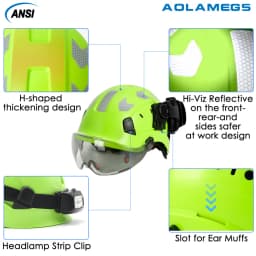 Safety Helmet With Visors Built In Goggles Earmuff Noise Reduction Stickers For Engineer ABS Hard Hat ANSI Industrial Work Cap