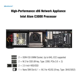 Q20300G9 1U Rack - Atom C3000 CPU, 4x 10G SFP+/ 5x 2.5G LAN, Barebone Support 2x DDR4 RAM, 2x NVMe SSD, 1x HDD, Firewall Router